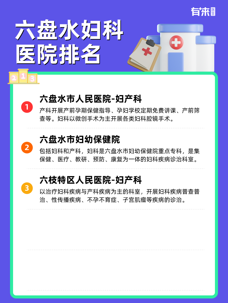 六盘水妇科医院排名