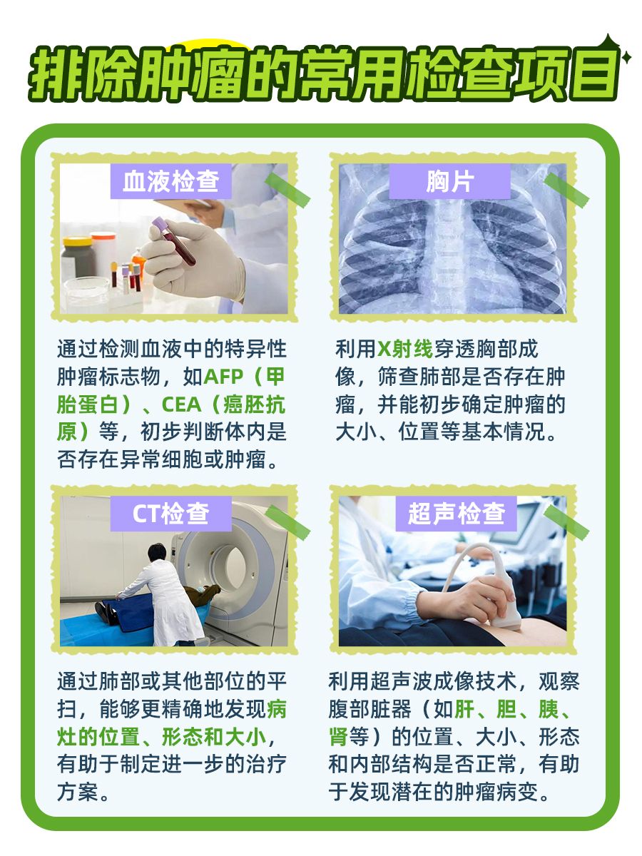 一直忽略的糖链抗原72-4，高多少算肿瘤？