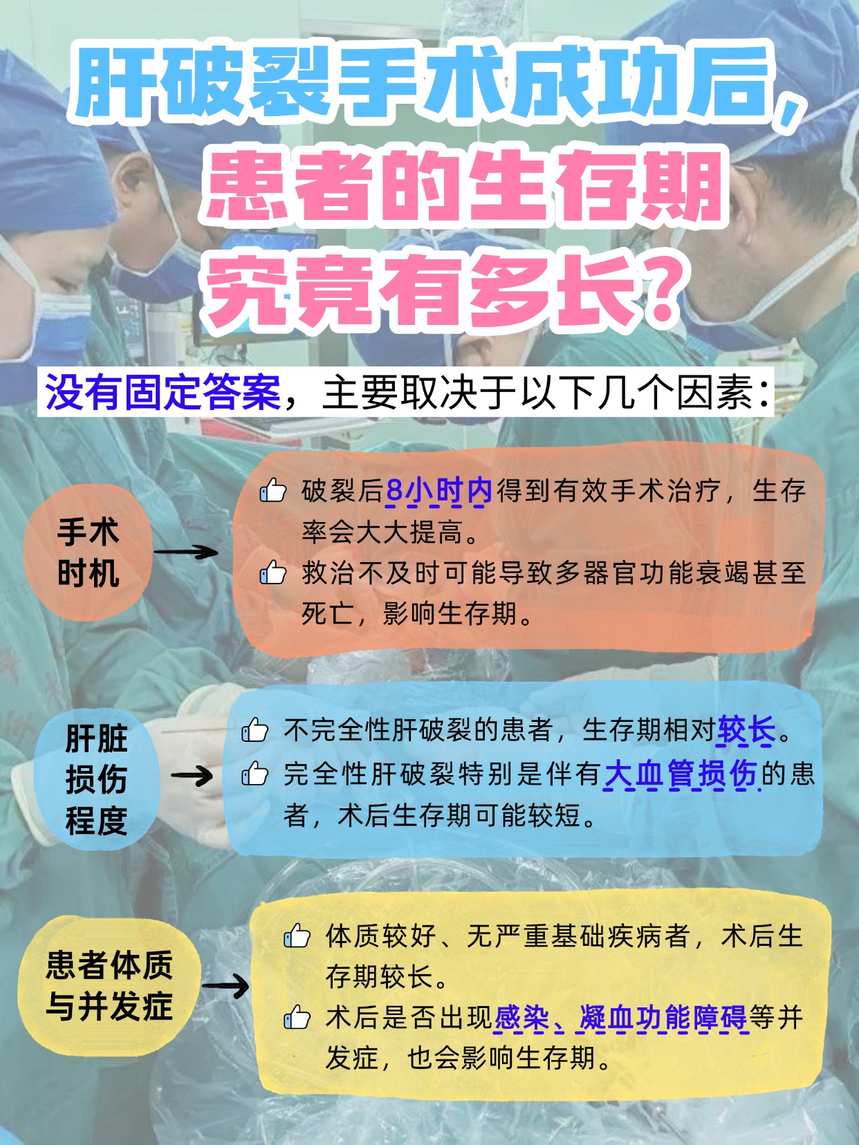 肝破裂手术大成功!余生有多长?