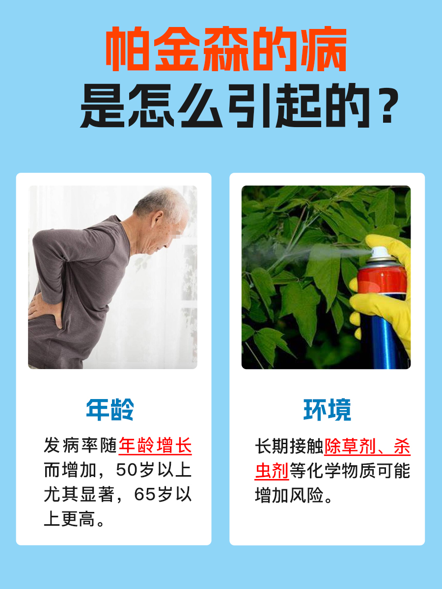 帕金森的病是怎么引起的？只看这一篇就够了！