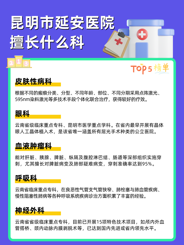 昆明市延安医院擅长什么科