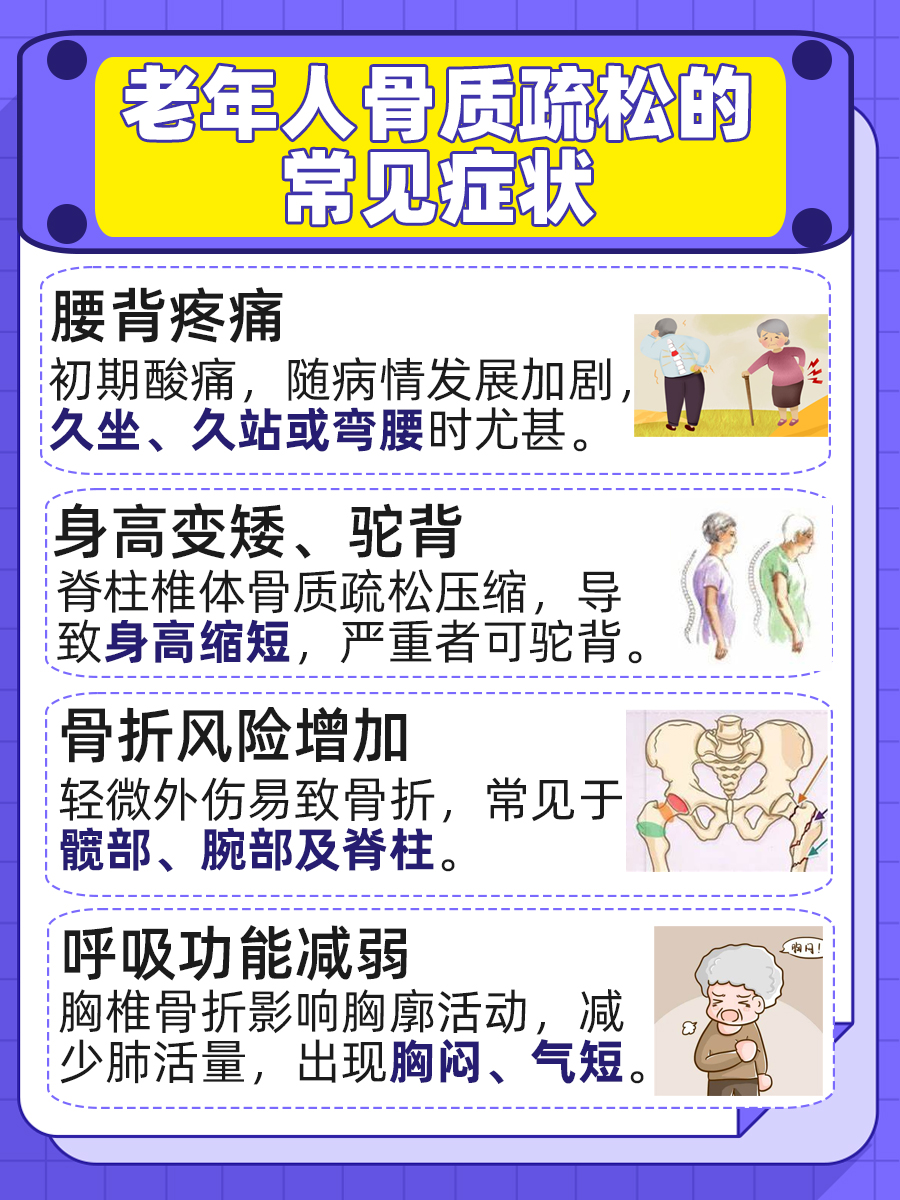 揭秘:老年人骨质疏松有什么症状?