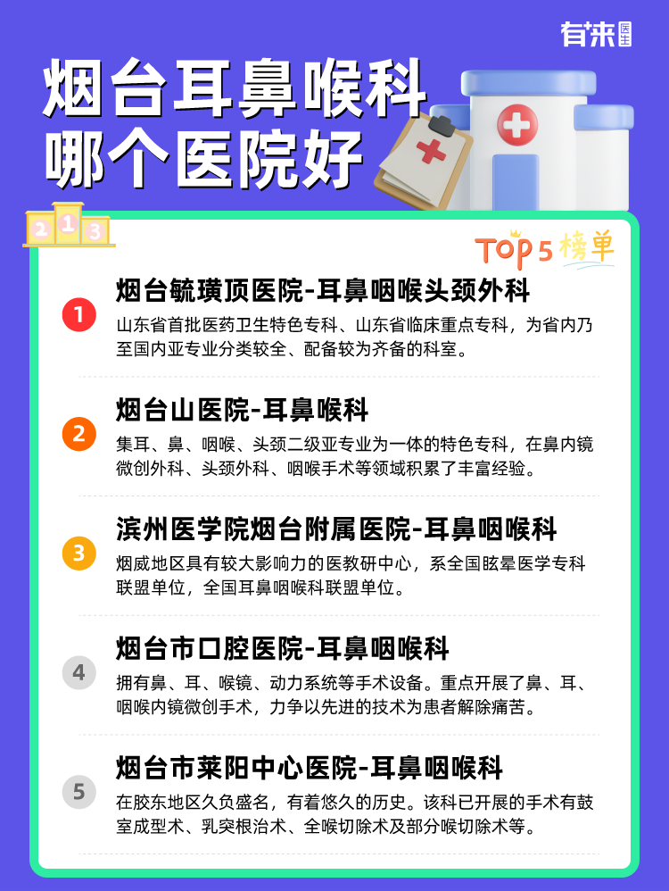 烟台耳鼻喉科哪个医院好