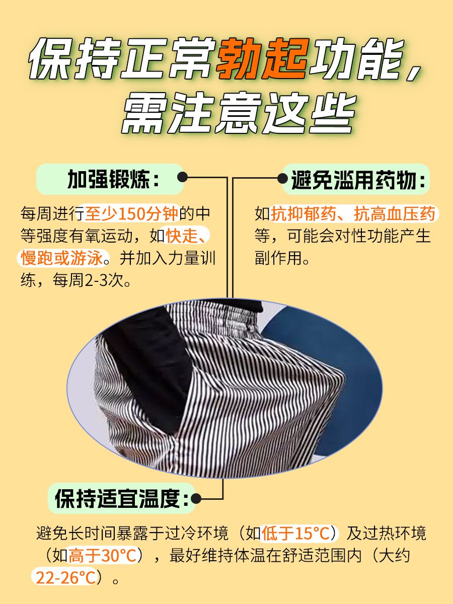 勃起之谜：探索男性脱下裤子后不坚之因