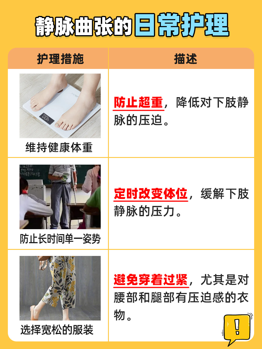 静脉曲张伴有硬块，自行按摩能揉开吗