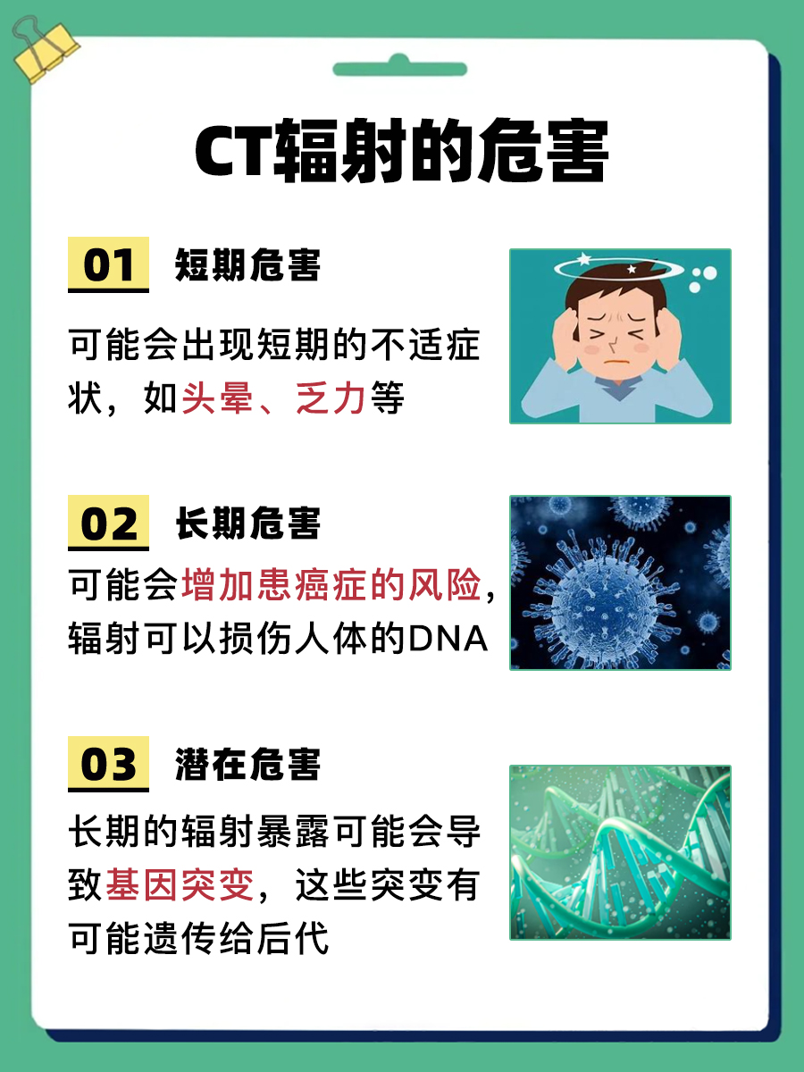 CT辐射揭秘：一次检查在体内多久可以消除？