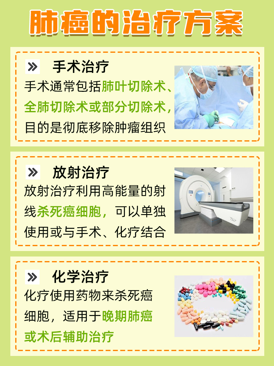 肺癌颈部三大预警信号:早识别,早治疗