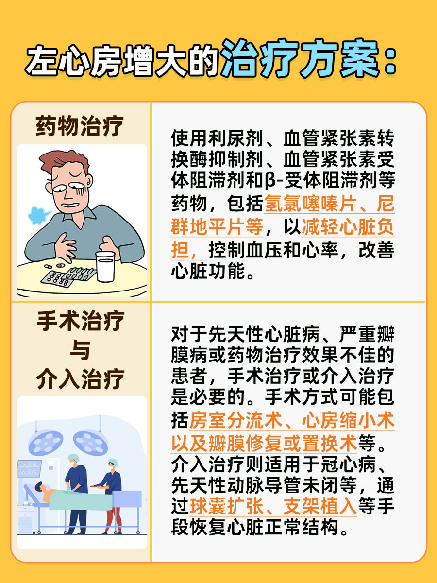 揭开左心房增大的真相，能否恢复正常？