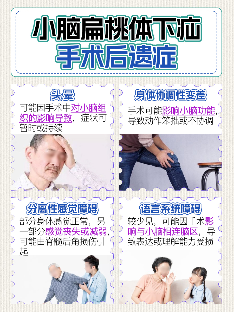 小脑扁桃体下疝手术后遗症，全部在这里！