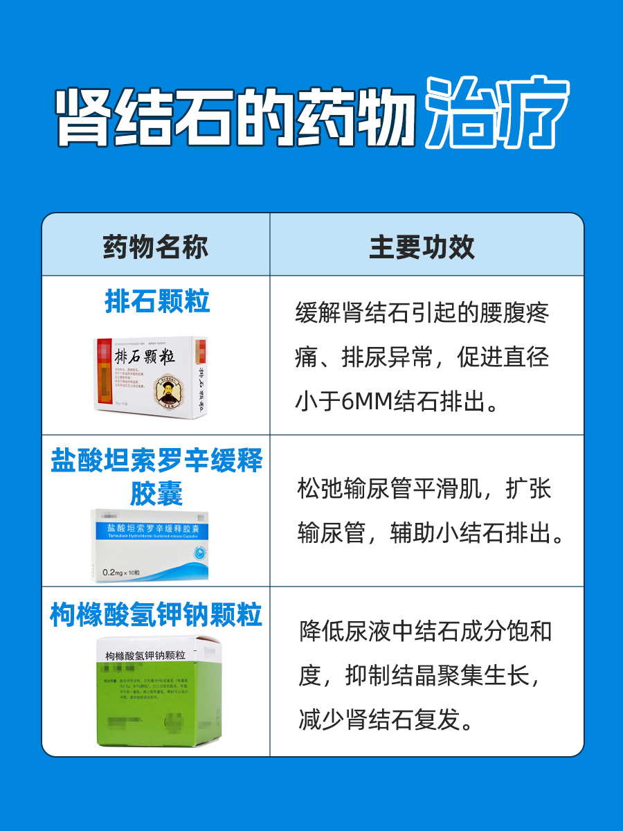 肾结石要吃什么药比较有效,你了解多少?