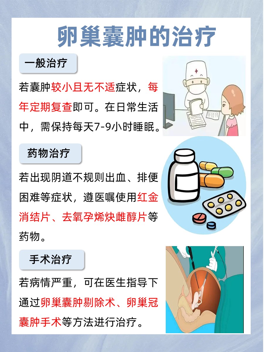 探究：卵巢囊肿的护理诊断及护理措施