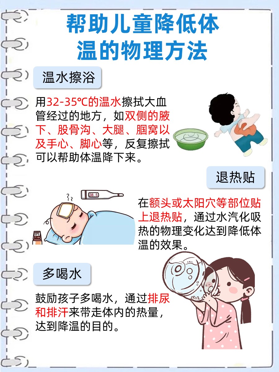 医生药物课堂：布洛芬颗粒儿童用量知多少？