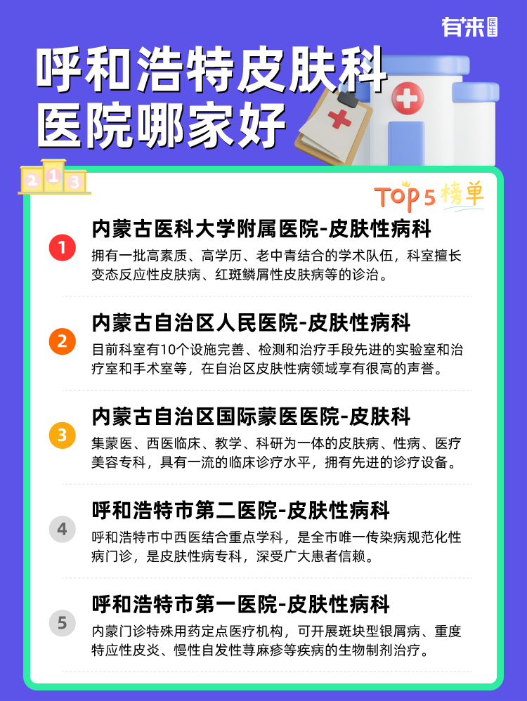 呼和浩特皮肤科医院哪家好