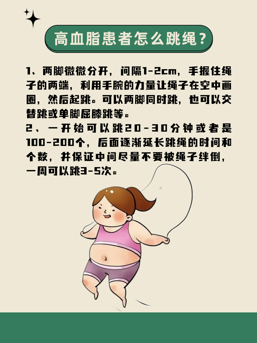 高血脂患者进|分享一日三餐食谱!