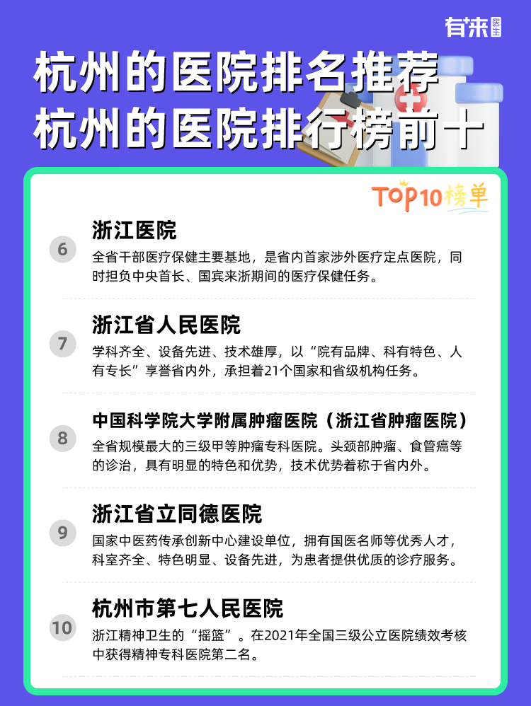 杭州的医院排名推荐 杭州的医院排行榜前十