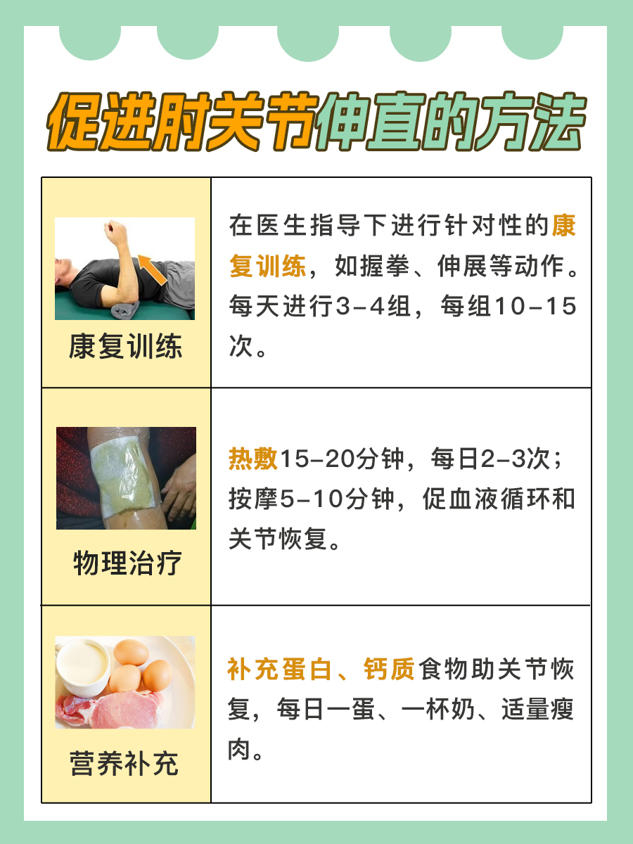 肘关节复位成功，多久能恢复正常伸展？