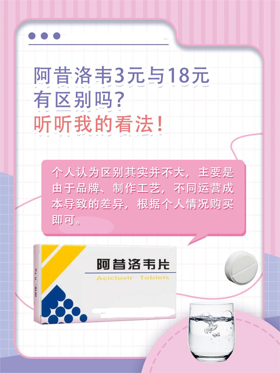 阿昔洛韦3元与18元有区别吗?听听我的看法!