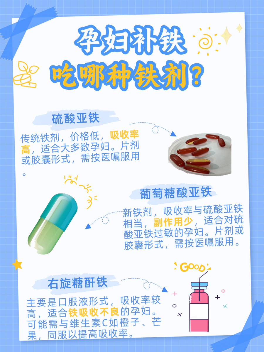 孕妇补铁吃哪种铁剂？医生告诉你