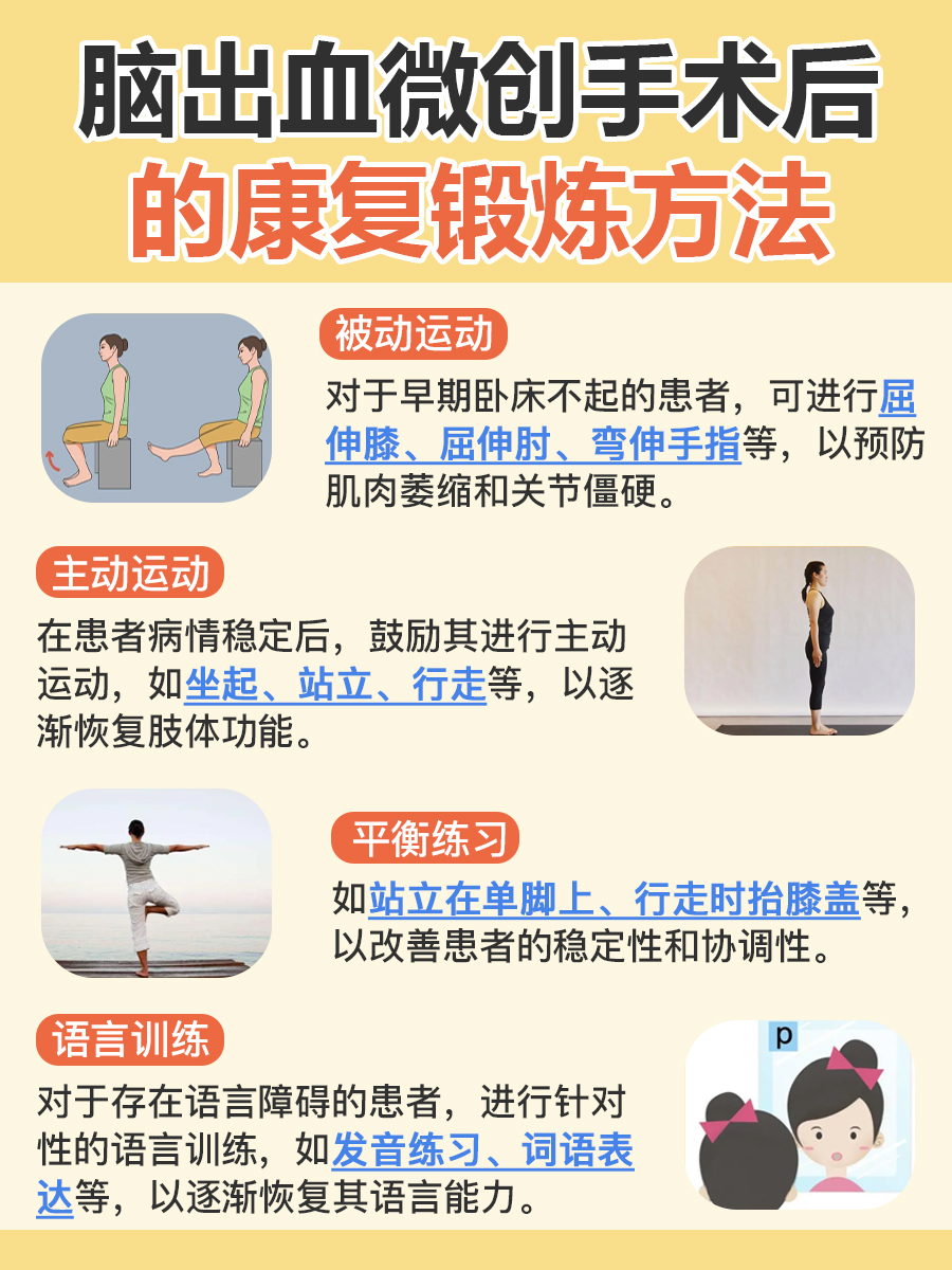 医生解析:脑出血微创手术后要度过的三大难关