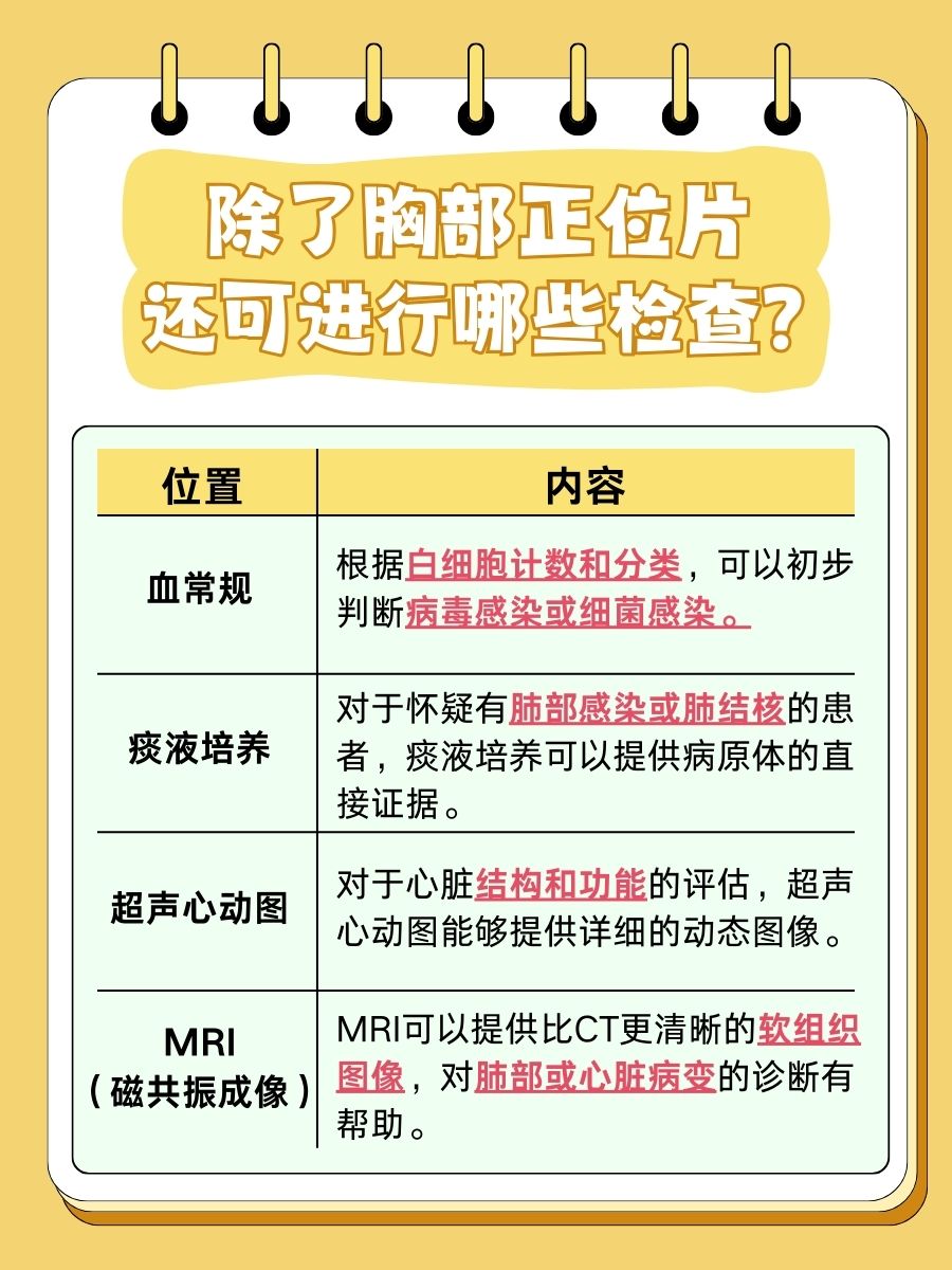 胸部正位片查什么？医生告诉你