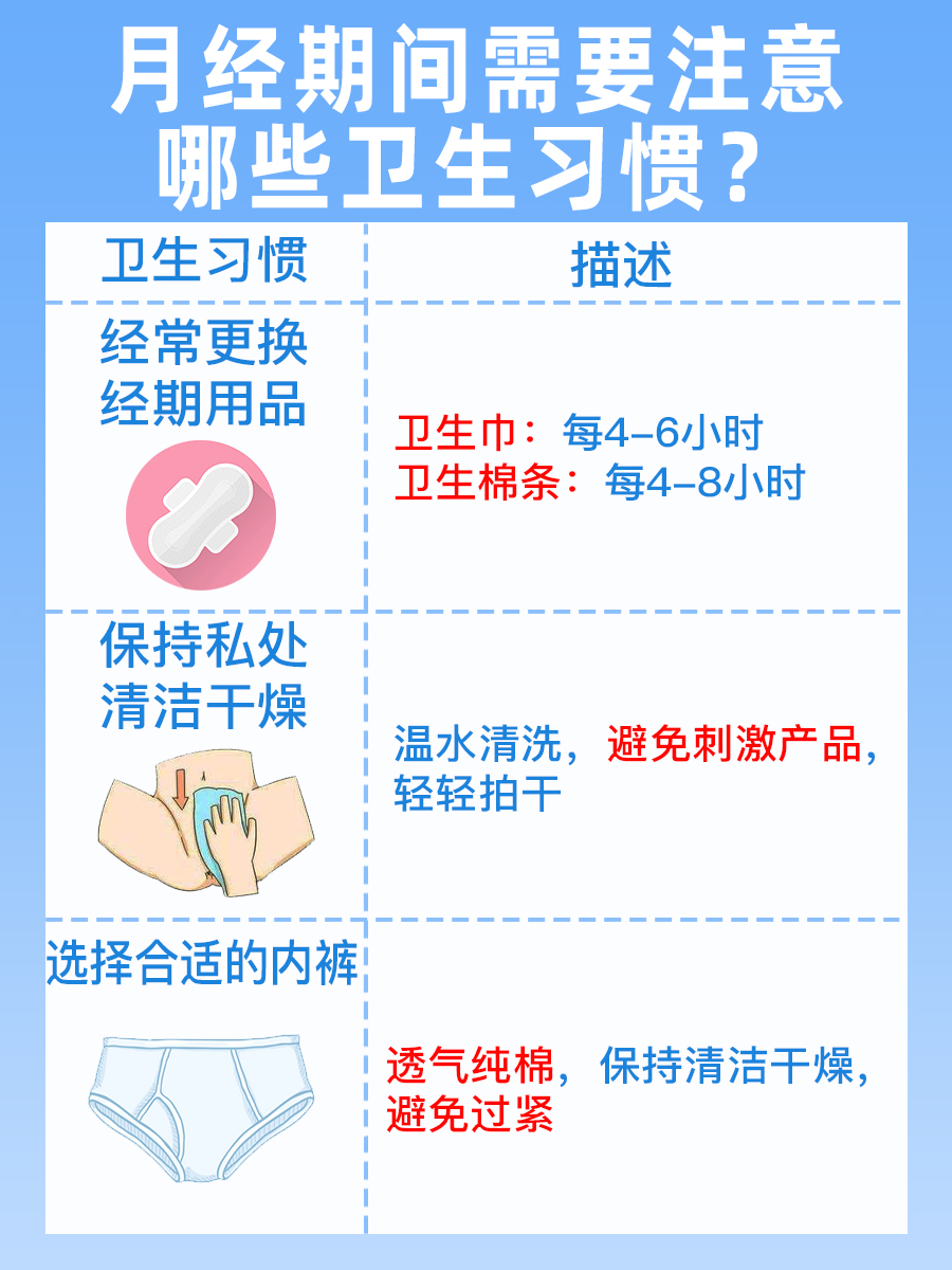 疑问!来月经抽烟会不孕不育吗?