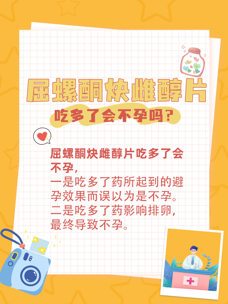 【屈螺酮炔雌醇片】吃多了会不孕吗？