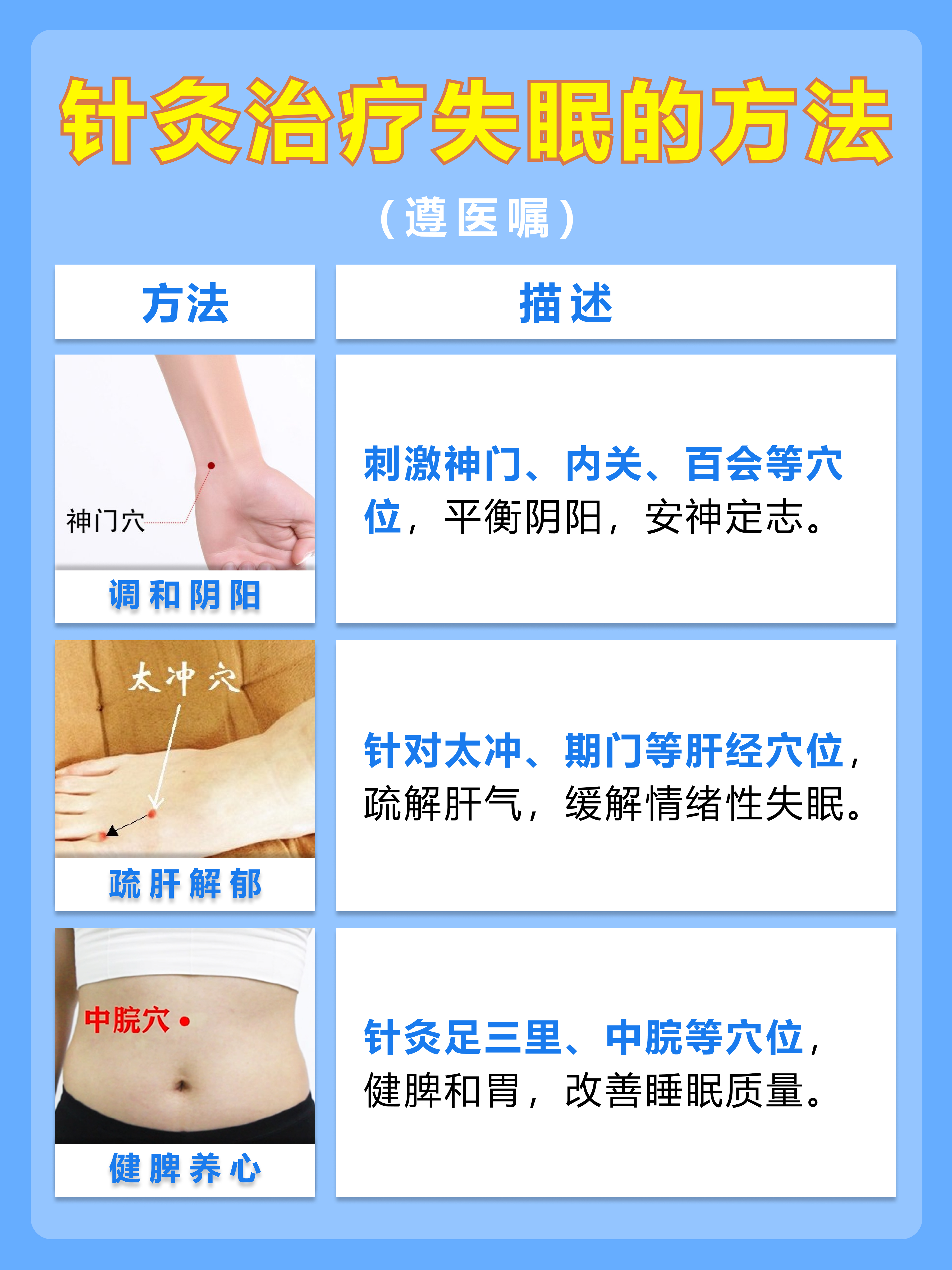 针灸怎么治疗失眠：一文解答