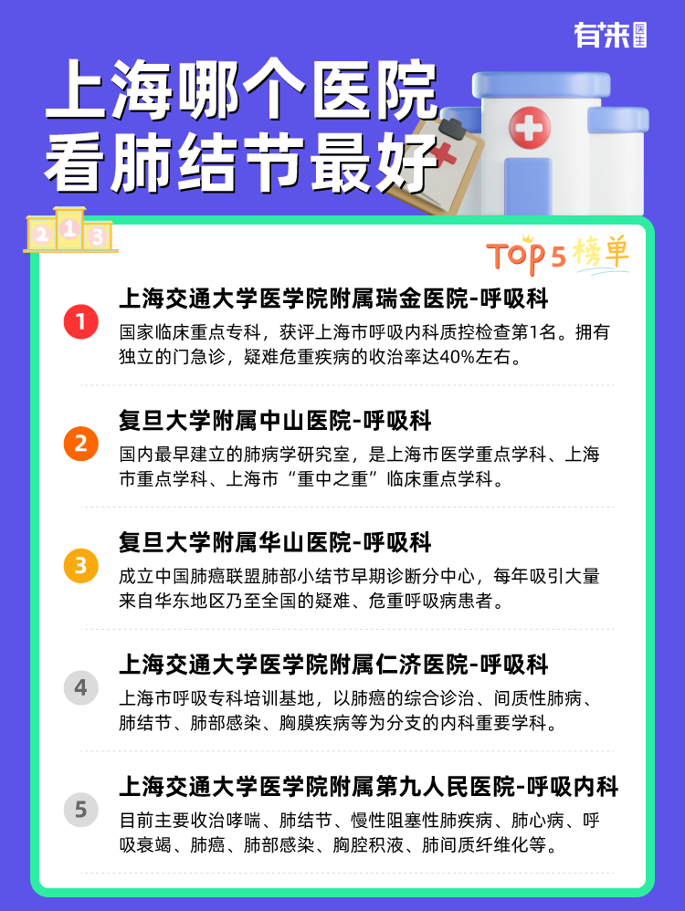 上海哪个医院看肺结节比较好