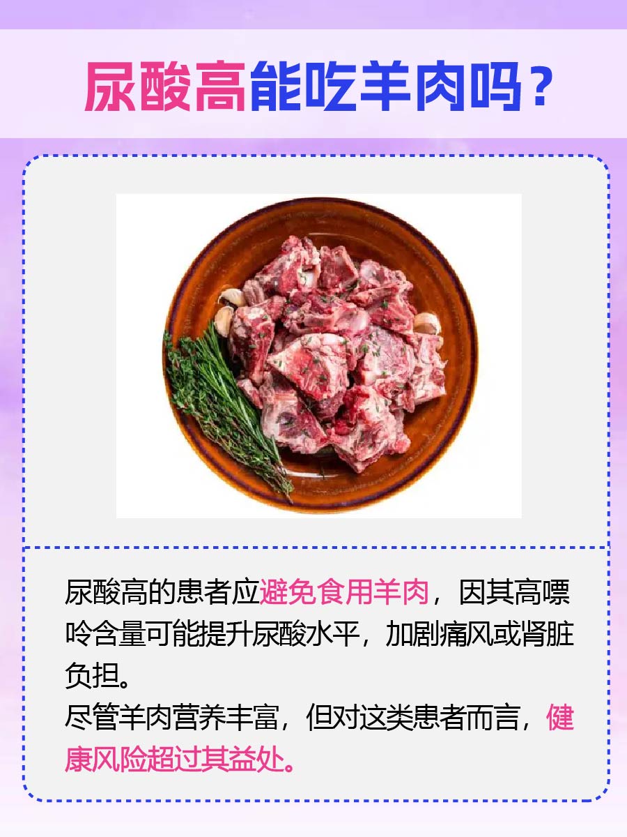 看专家分析：尿酸高能吃羊肉吗？