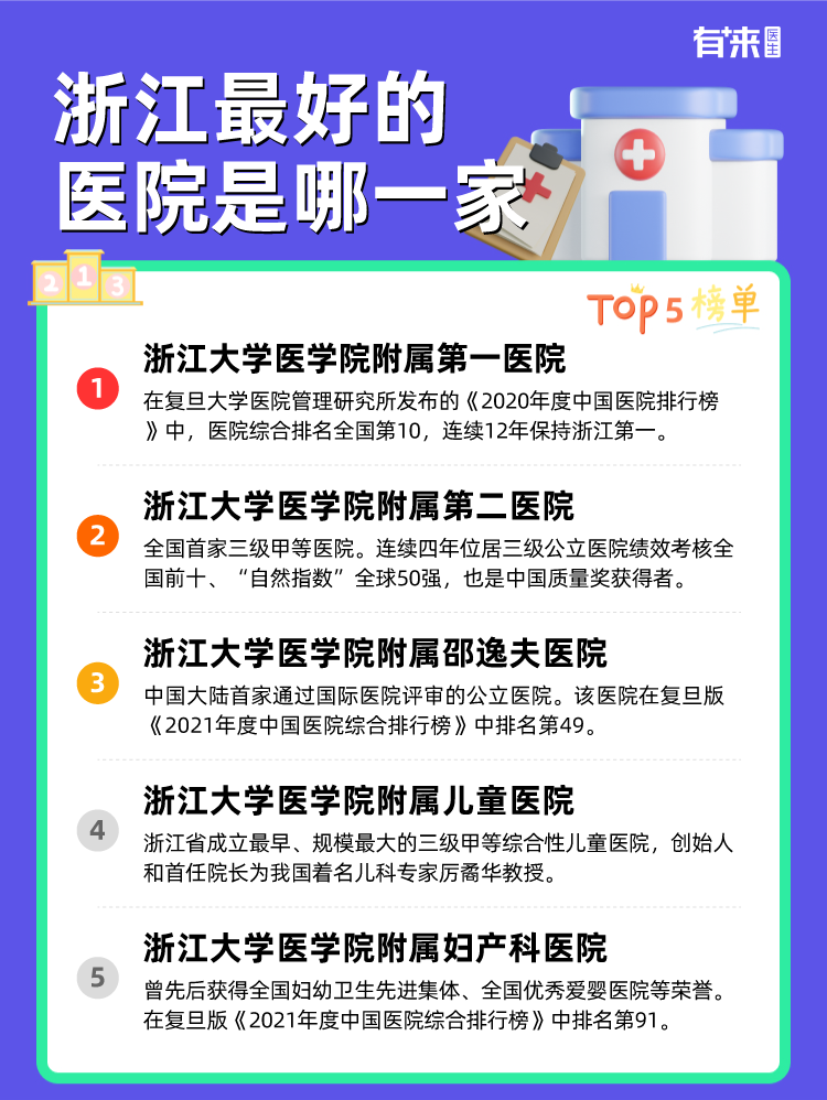 浙江比较好的医院是哪一家