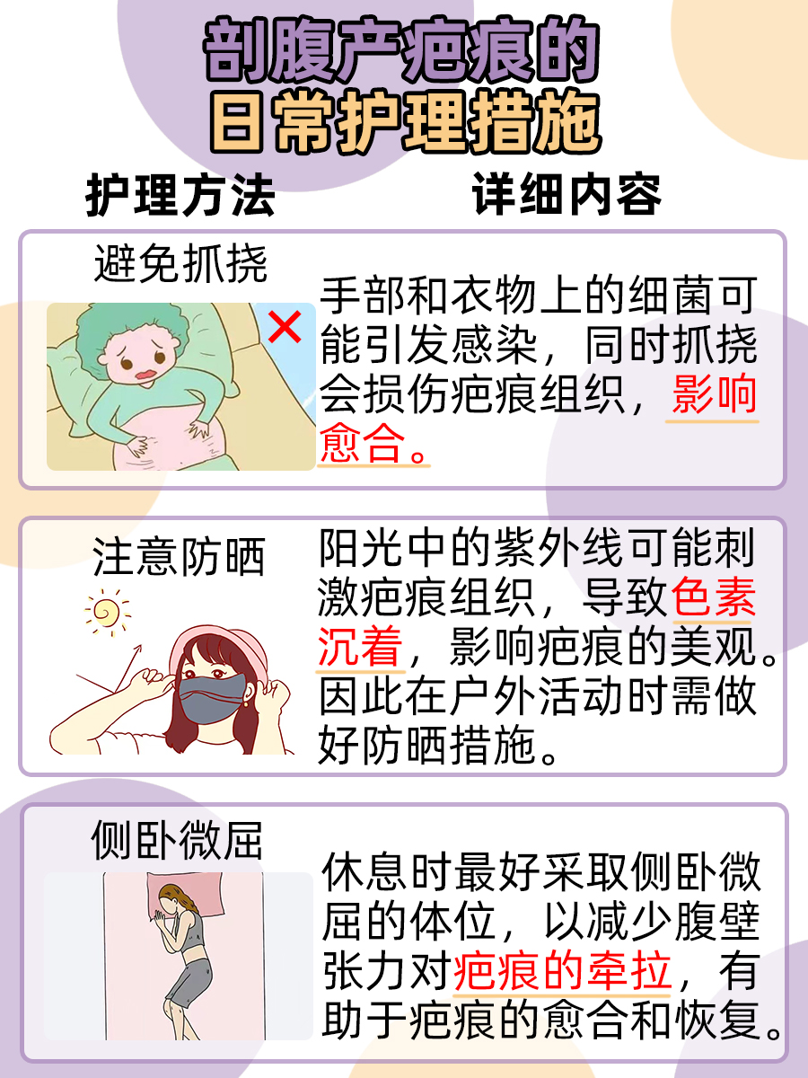 剖腹产疤痕变化过程：听听专家怎么说