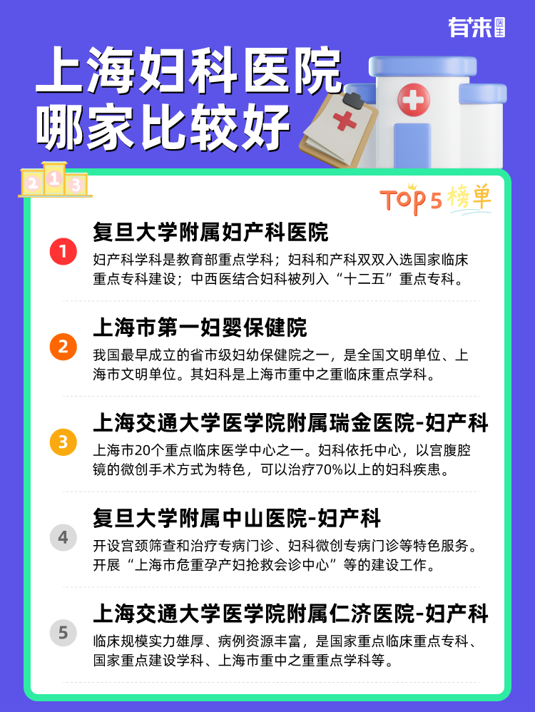 上海妇科医院哪家比较好