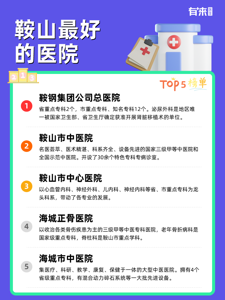 鞍山比较好的医院