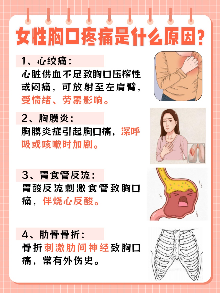 必看：女性胸口疼痛什么原因引起的？
