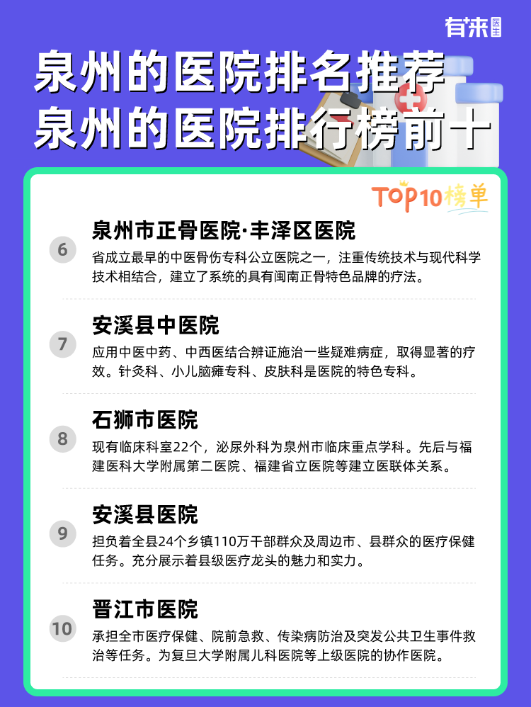泉州的医院排名推荐 泉州的医院排行榜前十