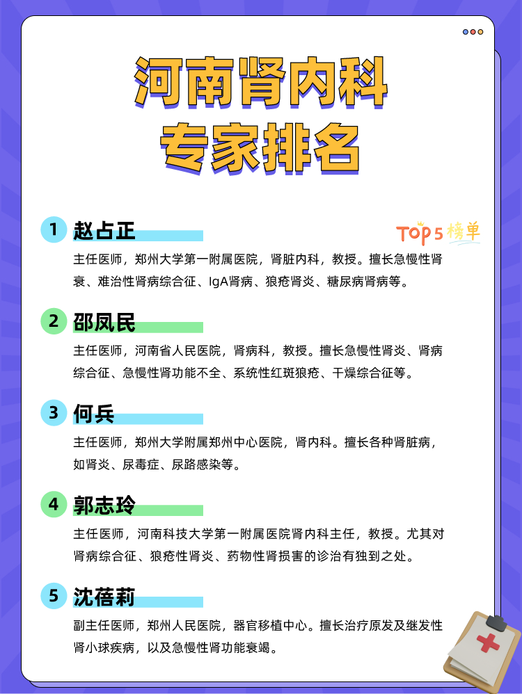 河南肾内科专家排名