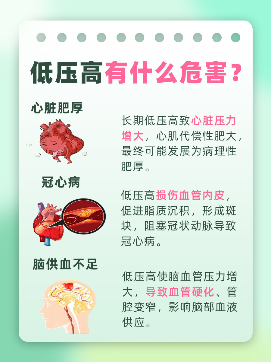 低压高是怎么回事？你知道有什么危害吗？