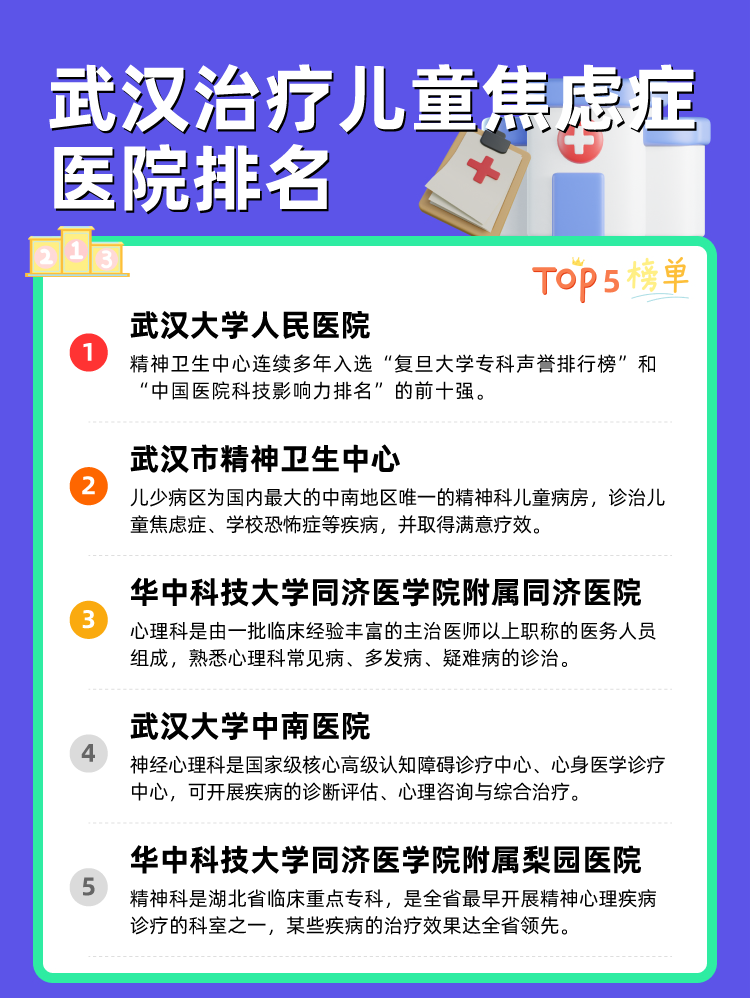 武汉治疗儿童焦虑症医院排名