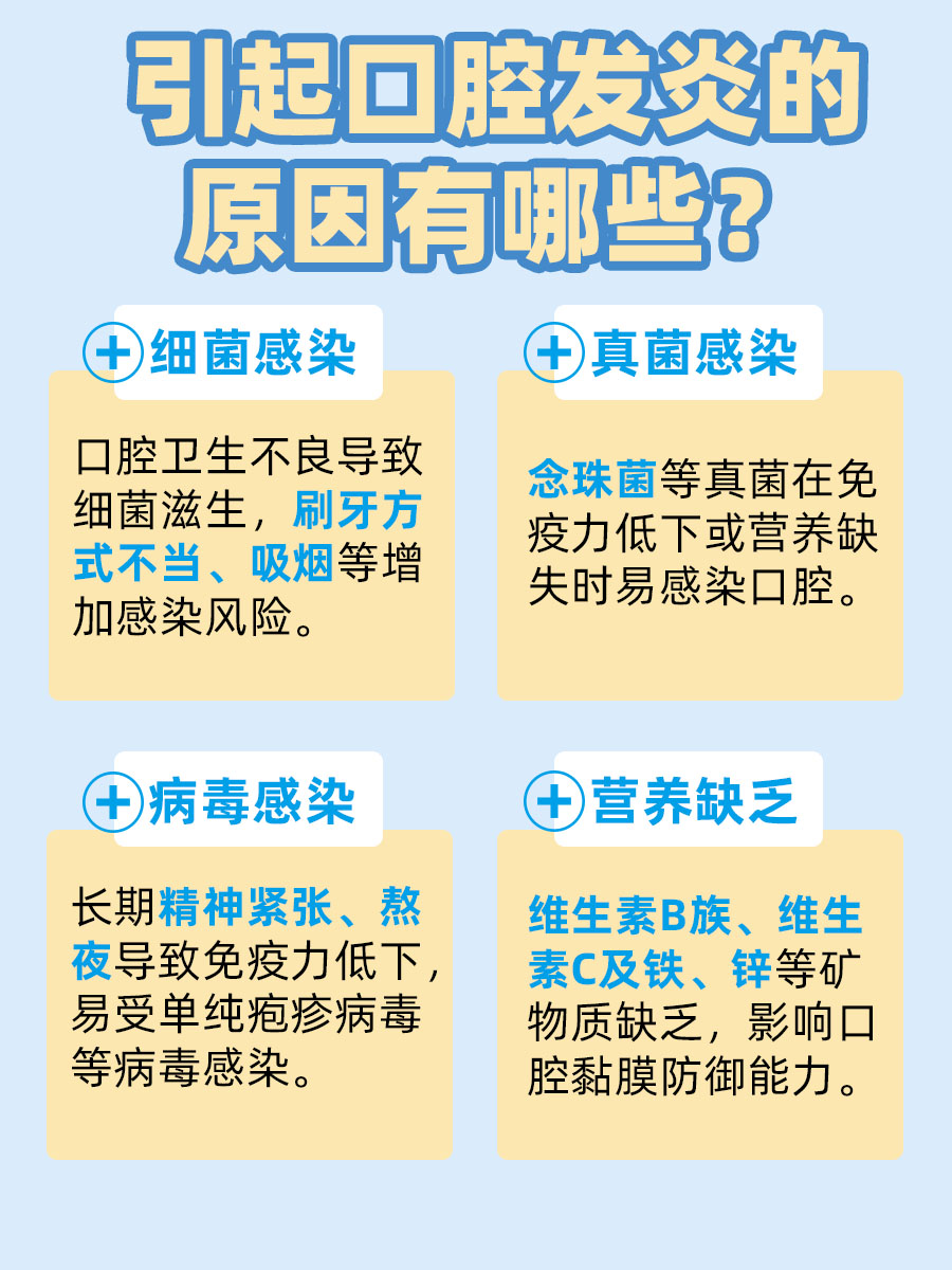 口腔发炎不再怕，这些方法让你快速恢复！