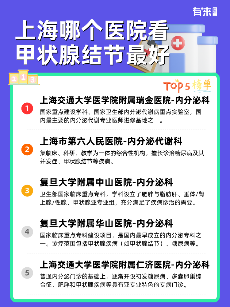 上海哪个医院看甲状腺结节比较好