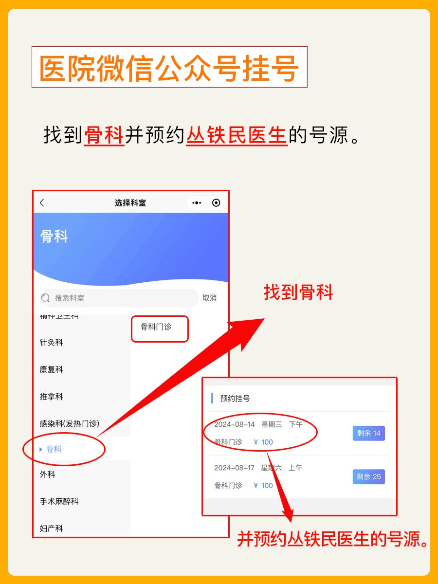 北京中西医结合医院丛铁民医生怎么样？怎么挂号？
