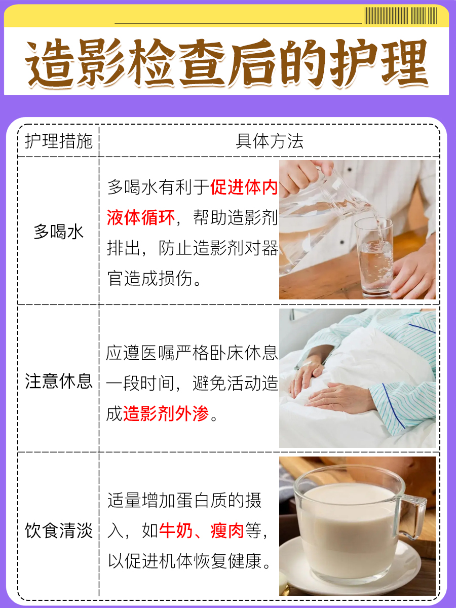 做造影的全过程：这篇文章让你看懂