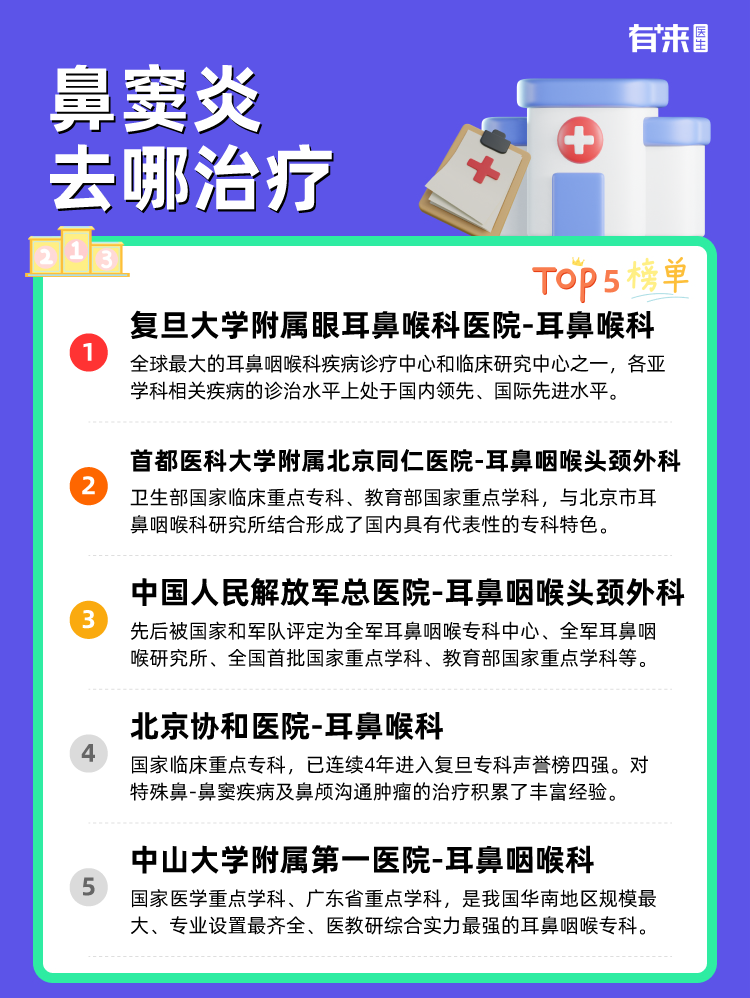 鼻窦炎去哪治疗