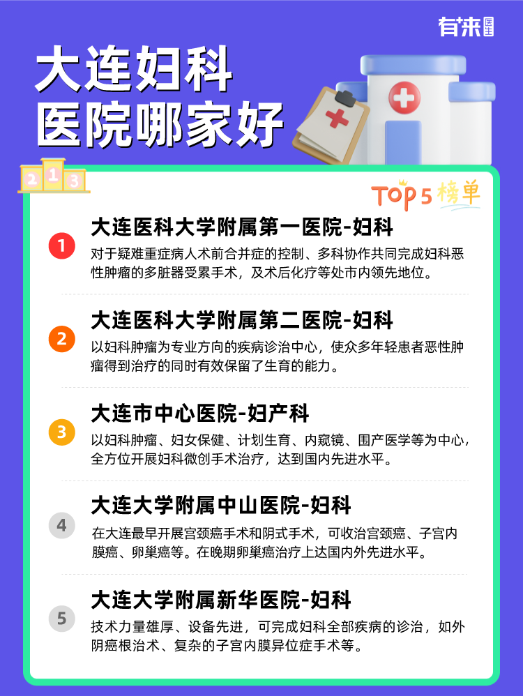 大连妇科医院哪家好