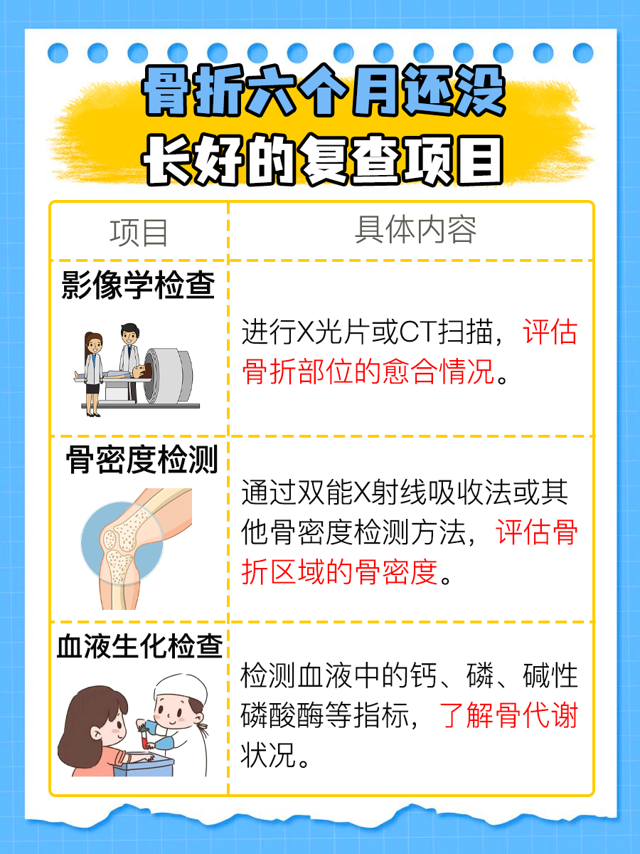 骨折六个月了还没长好，如何应对？