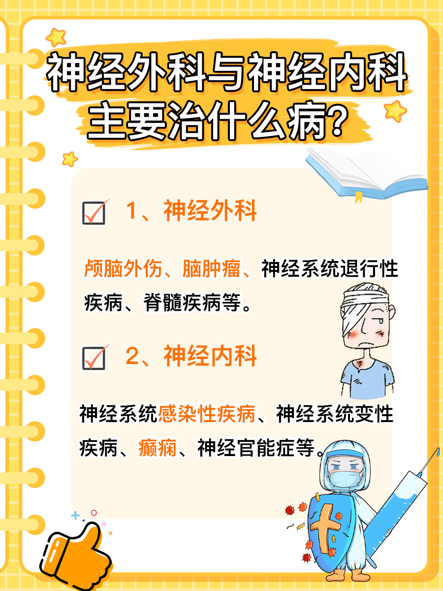 神经外科与神经内科:守护脑与神经的两大领域