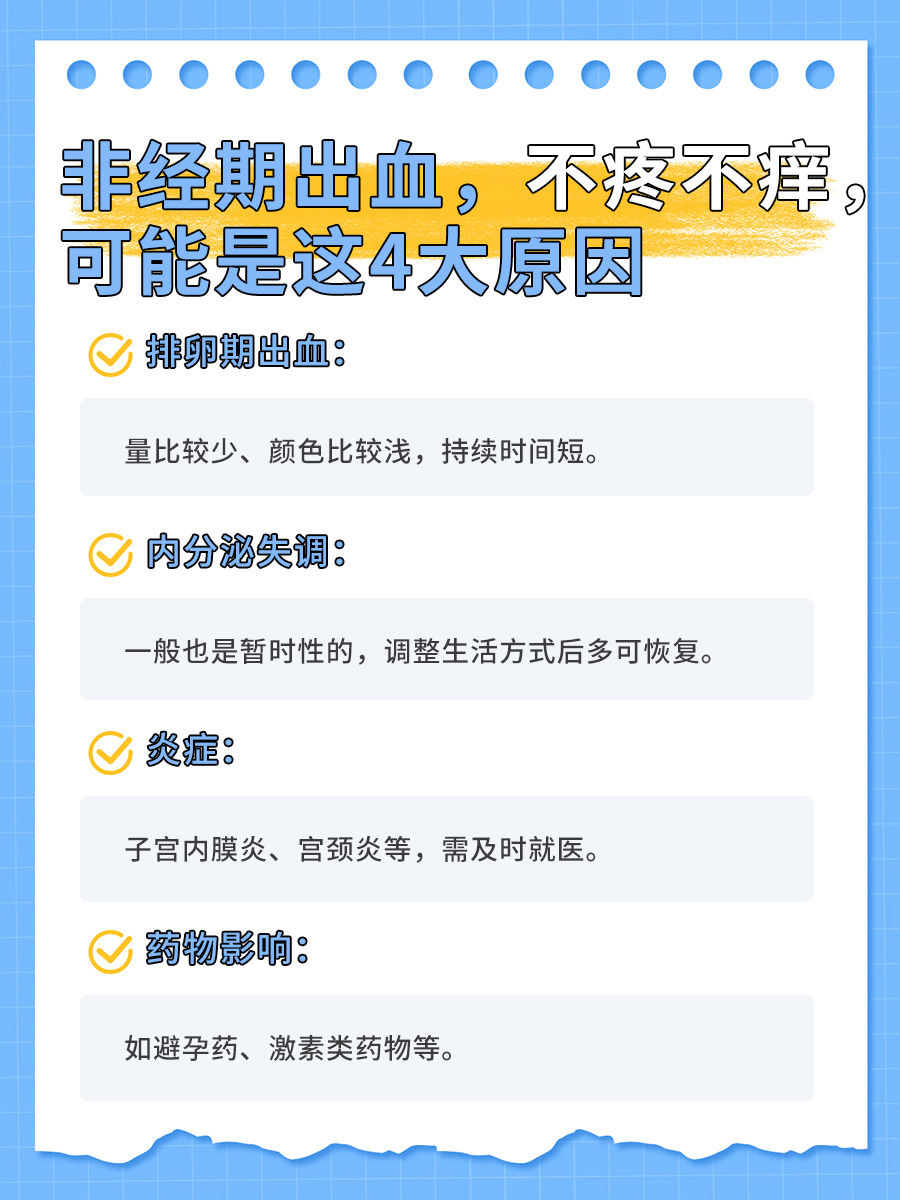 不是经期却在出血,还不疼不痒,为啥？