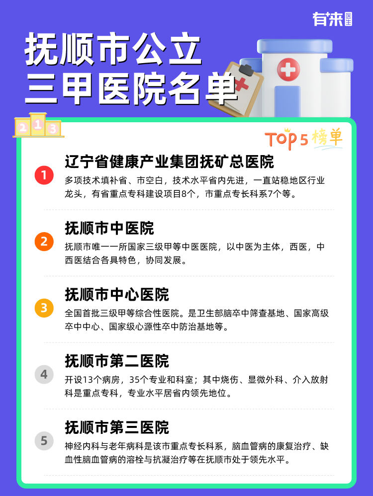 抚顺市公立三甲医院名单