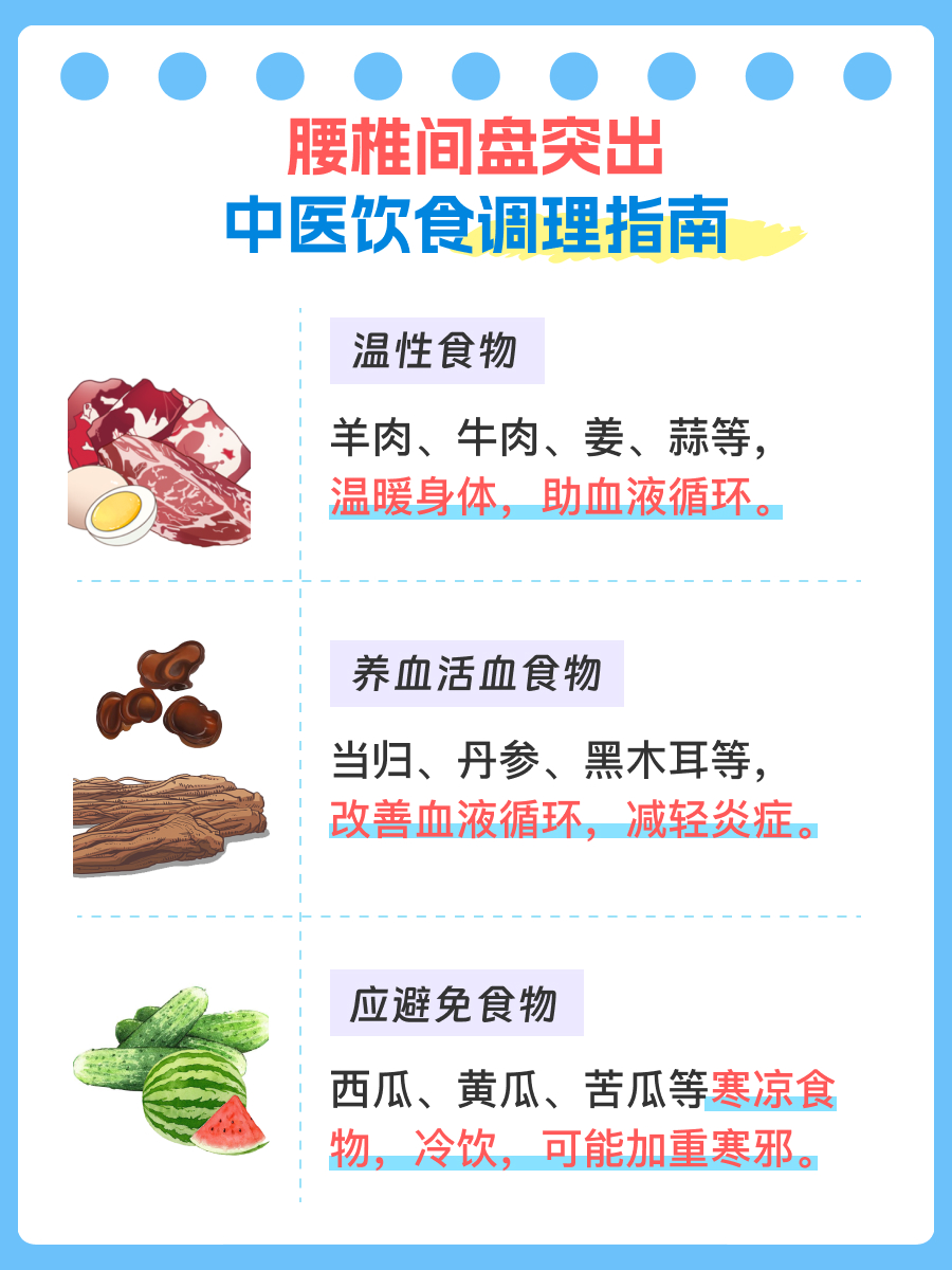 腰椎间盘突出，热敷到底有没有用？