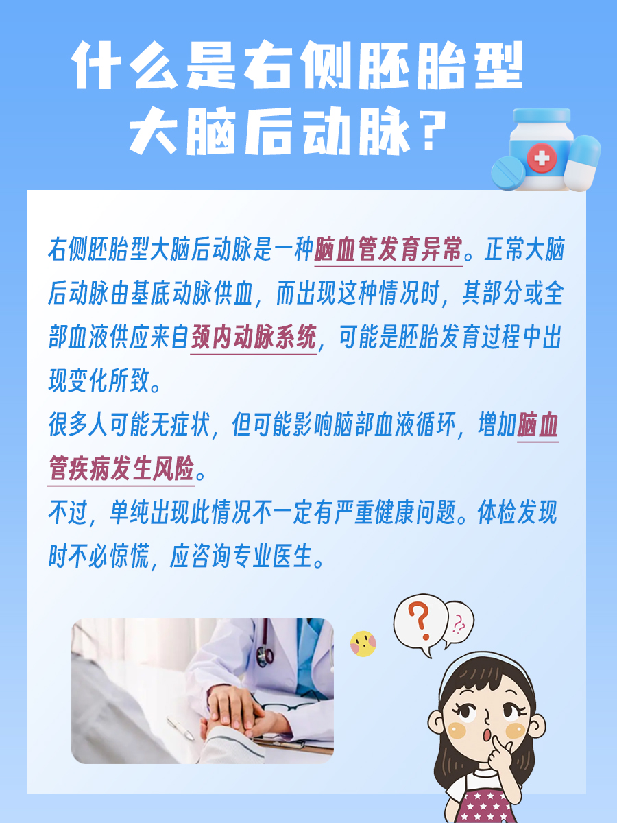 揭秘：右侧胚胎型大脑后动脉的含义